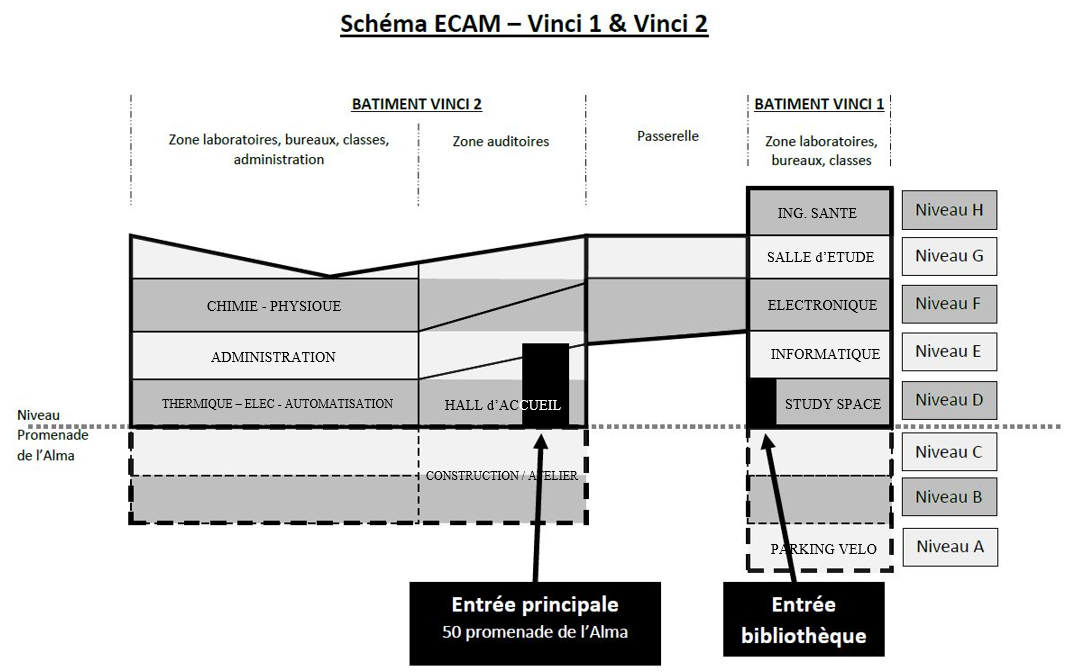 Renouvellement location casier (année scolaire 2026-2027)